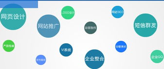 云南江啼科技 以整合營銷與技術服務，助力企業數字化轉型